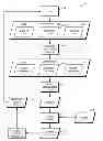 Fig. 01 - Analogy finder