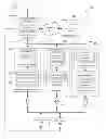 Fig. 01 - Enterprise concept definition management