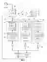 Fig. 02 - Enterprise concept definition management
