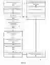 Fig. 07 - Enterprise concept definition management
