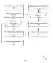 Fig. 09 - Enterprise concept definition management