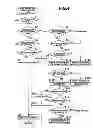 Fig. 05 - Dictionary device, dictionary search method, dictionary system, and server device