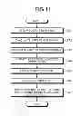 Fig. 12 - Signal processing device, signal processing method, and computer program product