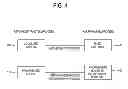 Fig. 05 - SPEECH RECOGNITION DEVICE AND SPEECH RECOGNITION METHOD, DATA BASE FOR SPEECH RECOGNITION DEVICE AND CONSTRUCTING METHOD OF DATABASE FOR SPEECH RECOGNITION DEVICE