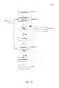 Fig. 11 - Hybrid hashing scheme for active HMMS