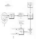 Fig. 01 - INTENT MINING VIA  ANALYSIS OF UTTERANCES