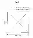 Fig. 06 - Method for speech coding, method for speech decoding and their apparatuses