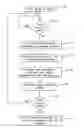 Fig. 01 - SYSTEM AND METHOD FOR INCREASING COMPLIANCE WITH A HEALTH PLAN
