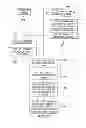 Fig. 10 - MANAGING HEALTHCARE SERVICES