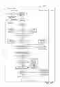 Fig. 85 - MANAGING HEALTHCARE SERVICES