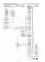 Fig. 87 - MANAGING HEALTHCARE SERVICES
