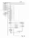 Fig. 88 - MANAGING HEALTHCARE SERVICES