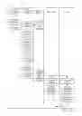 Fig. 89 - MANAGING HEALTHCARE SERVICES
