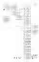 Fig. 94 - MANAGING HEALTHCARE SERVICES