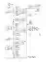 Fig. 95 - MANAGING HEALTHCARE SERVICES