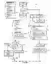 Fig. 05 - SYSTEMS AND METHODS FOR RESPONDING TO REQUESTS FOR HEALTH RELATED INFORMATION
