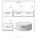 Fig. 03 - Method of determining the attendance of an individual at a location and a system therefor