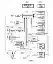 Fig. 07 - Method of determining the attendance of an individual at a location and a system therefor