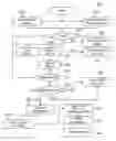 Fig. 01 - VIRTUAL PROFESSIONALS COMMUNITY FOR CONDUCTING VIRTUAL CONSULTATIONS WITH SUGGESTED PROFESSIONALS