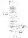 Fig. 05 - Medication order processing and reconciliation