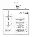 Fig. 02 - NON-TRANSITORY COMPUTER READABLE MEDIUM, MEDICAL CARE RECORD DISPLAY APPARATUS, AND MEDICAL CARE RECORD DISPLAY METHOD