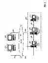 Fig. 03 - REMOTE ACCESS MANAGEMENT SYSTEMS