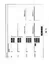 Fig. 57 - REMOTE ACCESS MANAGEMENT SYSTEMS