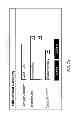 Fig. 72 - REMOTE ACCESS MANAGEMENT SYSTEMS