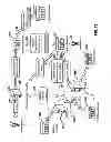 Fig. 75 - REMOTE ACCESS MANAGEMENT SYSTEMS