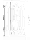 Fig. 14 - DATA PREDICTING THE TYPE OF INDIVIDUAL USED WITH SEPARATE APPLICATIONS