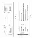 Fig. 31 - DATA PREDICTING THE TYPE OF INDIVIDUAL USED WITH SEPARATE APPLICATIONS