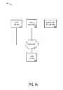 Fig. 02 - SYSTEMS, METHODS, AND APPARATUS FOR FACILITATING VERIFICATION OF INSURANCE INFORMATION VIA A GAME SYSTEM