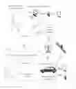 Fig. 01 - System and Method for Classifying and Identifying a Driver Using Driving Performance Data
