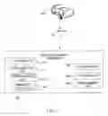 Fig. 03 - System and Method for Classifying and Identifying a Driver Using Driving Performance Data