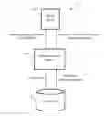 Fig. 01 - Natural language processing with adaptable rules based on user inputs
