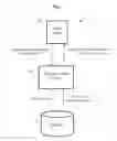 Fig. 02 - Natural language processing with adaptable rules based on user inputs
