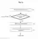 Fig. 04 - Natural language processing with adaptable rules based on user inputs