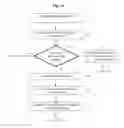 Fig. 06 - Natural language processing with adaptable rules based on user inputs