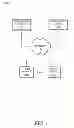 Fig. 02 - SYSTEMS AND METHODS FOR STRUCTURED VALUE PROPOSITIONS