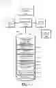 Fig. 16 - SYSTEMS AND METHODS FOR STRUCTURED VALUE PROPOSITIONS