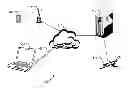 Fig. 01 - System And Method For Arranging Aggregated Unscheduled Transport Service