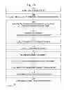 Fig. 03 - System And Method For Arranging Aggregated Unscheduled Transport Service