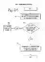 Fig. 03 - System And Method For Negotiating A Shared Flight Itinerary