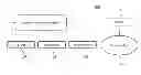 Fig. 01 - ABAP Unified connectivity