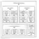 Fig. 01 - MACHINE LEARNING FOR SYSTEMS MANAGEMENT