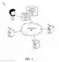 Fig. 02 - MACHINE LEARNING FOR SYSTEMS MANAGEMENT