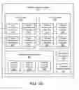 Fig. 04 - MACHINE LEARNING FOR SYSTEMS MANAGEMENT