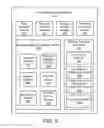 Fig. 05 - MACHINE LEARNING FOR SYSTEMS MANAGEMENT