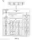 Fig. 06 - MACHINE LEARNING FOR SYSTEMS MANAGEMENT