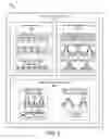 Fig. 07 - MACHINE LEARNING FOR SYSTEMS MANAGEMENT